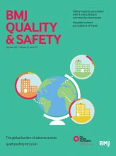 BMJ Quality & Safety: 22 (10)